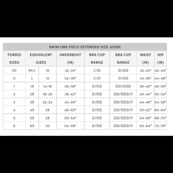 Torrid Peplum Underwire Floral Swim Dress - Picture 4 of 8